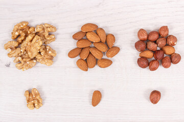 Hazelnuts, walnuts and almonds containing vitamin and minerals, nutritious eating concept