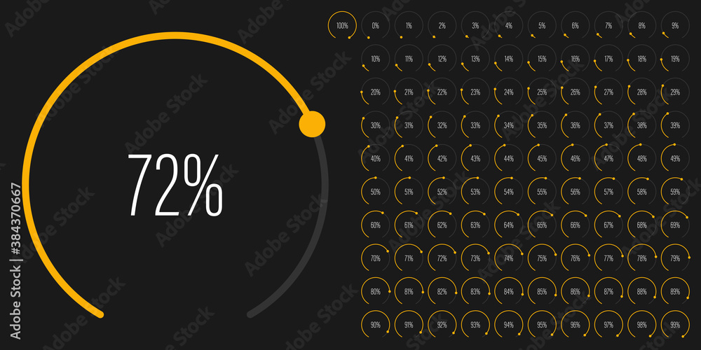 Aufkleber set of circular sector percentage diagrams meters from 0 to 100 ready-to-use for web design, user in