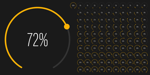 Set of circular sector percentage diagrams meters from 0 to 100 ready-to-use for web design, user interface UI or infographic - indicator with yellow