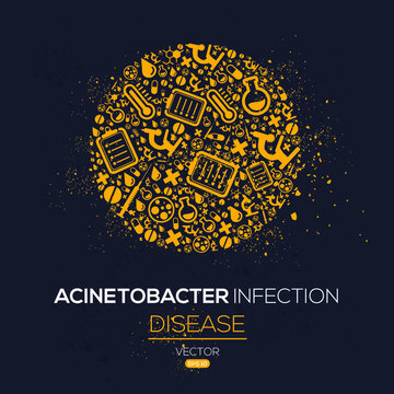 Creative (acinetobacter infection) disease Banner Word with Icons ,Vector illustration.	