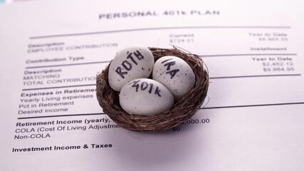 Conceptual composition. Pension savings. Individual retirement account. Three eggs with the inscriptions IRA, 401k, Roth lie in the nest against the background of the Personal 401k plan form. Close-up