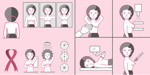 Breast Cancer Diagnostic Set. Self examination, gynecologist, mammography, ultrasonography, biopsy. Medicine, pathology, anatomy, physiology, health. Vector illustration. Healthcare poster or banner 