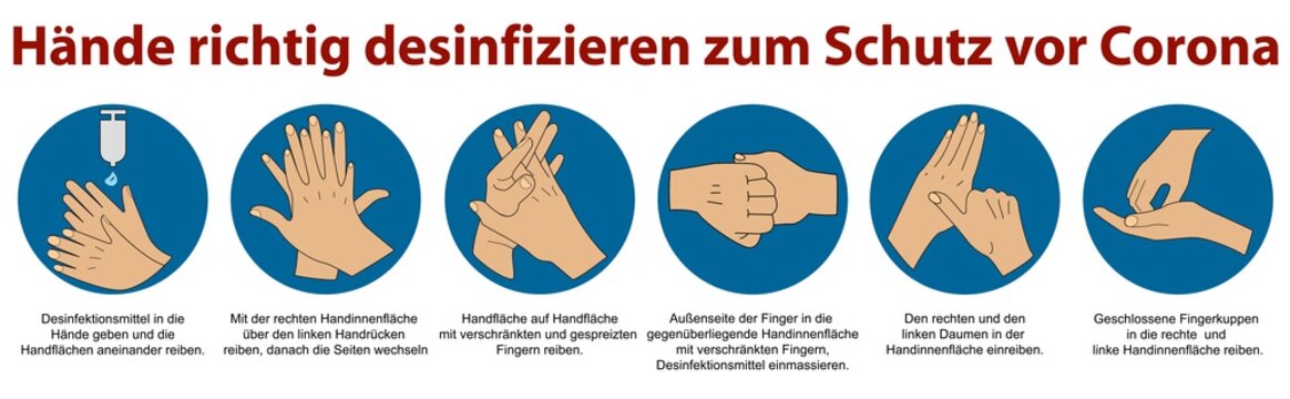 Informationsschild zum desinfizieren der Hände mit Symbolen und deutschem Text. Vektor Datei