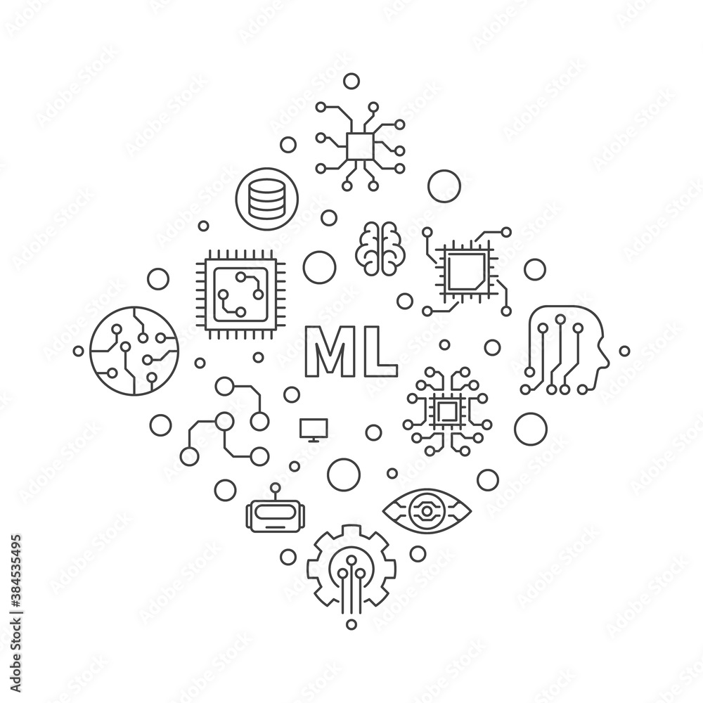 Poster ml or machine learning technology concept vector outline minimal illustration