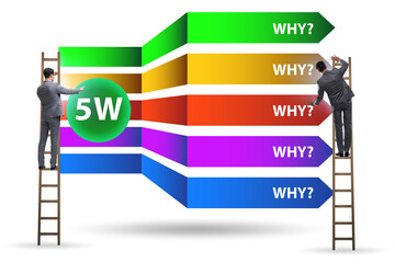 Five whys concept with businessman pressing virtual button