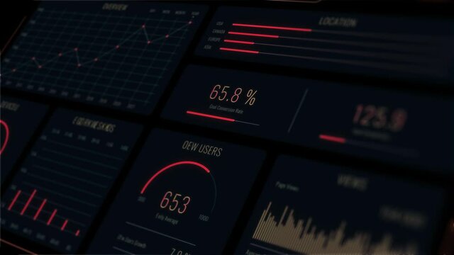Perspective red futuristic user interface with HUD and infographic elements. Ultra detailed abstract digital background. Intelligent head-up display dashboard for business, games, web and app.