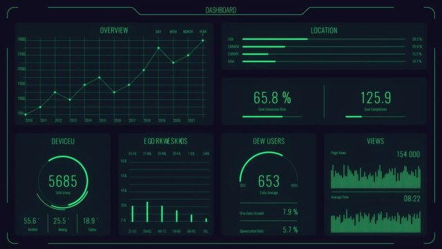 Futuristic user interface with HUD and infographic elements. Looped motion virtual technology background. Intelligent head-up display dashboard for business, games, motion design, web and app.