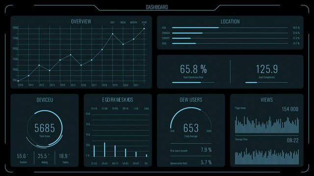 Blue futuristic user interface with HUD and infographic elements. Ultra detailed abstract digital background. Intelligent head-up display dashboard for business, games, motion design, web and app.