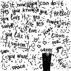 Lots of words form a sketchy cluster.