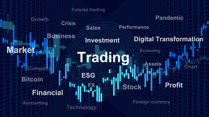 Trading chart and Word cloud (stock, commodity market, and foreign exchange)