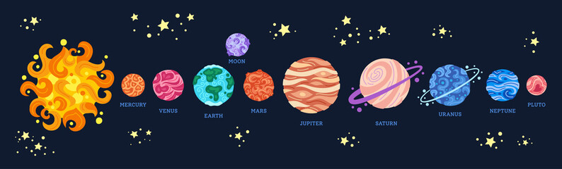 Planets row in space. Cartoon solar system in dark background. Astronomical observatory. Sun moon mercury venus earth mars jupiter saturn neptun. Astronomy galaxy space. Vector flat illustration © neliakott