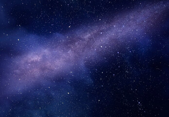Obraz na płótnie Canvas Milky Way on deep night starry sky, background, texture