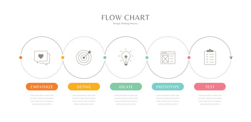 Flow chart infographic template
