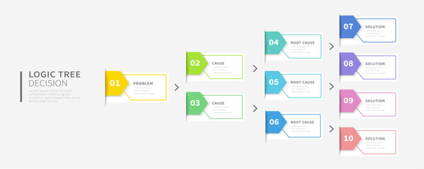 Logic tree diagram infographic