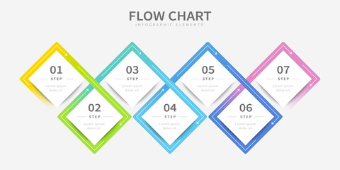 Flow chart design infographics