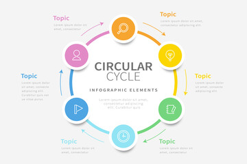 Circular cycle infographic design