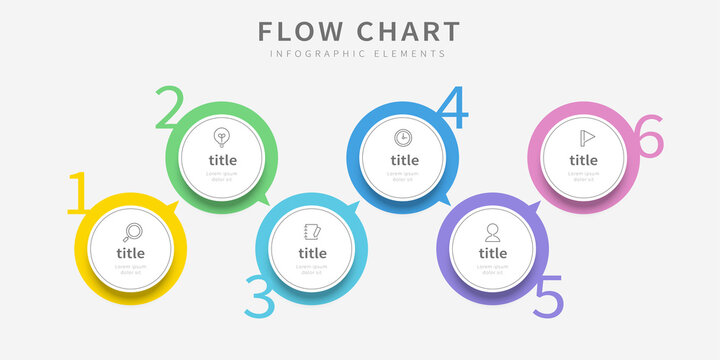 Flow chart design template