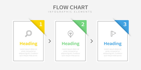 Business flow chart infographics