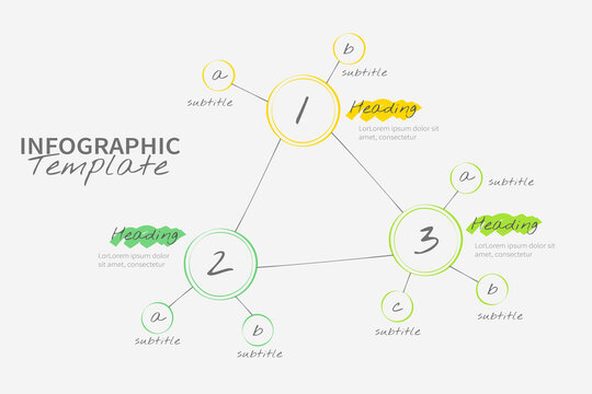 Hand Drawn Mind Map Infographics