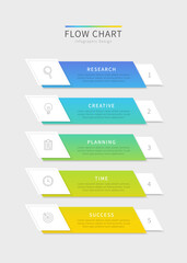 Infographic flow chart template