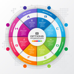 Circle chart infographic template with 8 options,Vector illustration.