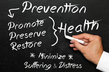 Concept of disease prevention in medicine. Health promotion, conservation and restoration. These goals are contained in the word prevention.