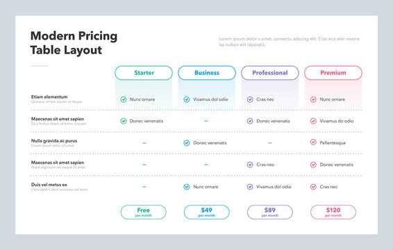 Modern pricing table layout with four subscription plans. Flat infographic design template for website or presentation.