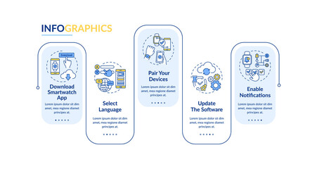 Smartwatch installation vector infographic template. Sync devices, updates presentation design elements. Data visualization with 5 steps. Process timeline chart. Workflow layout with linear icons © IMG visuals icons