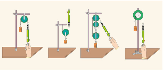 Physics figures, experiments Push - pull force, Rollers reel test