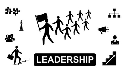 Concept of leadership