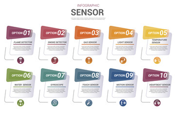 Infographic Sensor template. Icons in different colors. Include Water Quality Sensor, Flame Detector, Smoke Detector, Alcohol Sensor and others.