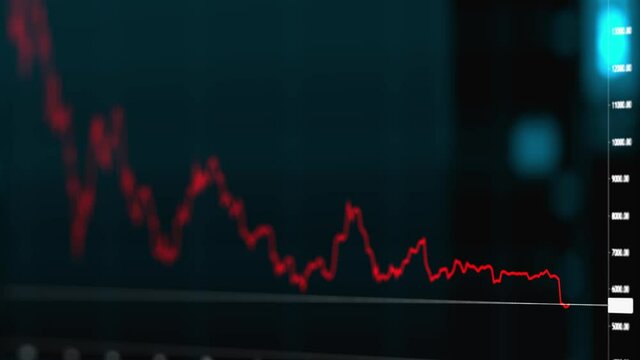 On the stock market, the share price falls. Falling prices of securities. Loss of assets in equities stock. Decreasing trend showing unsuccessful performance and losses failure due to economic crisis