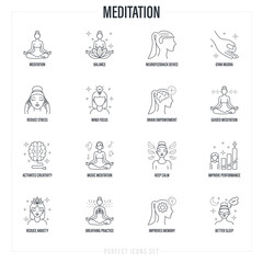 Meditation set: girl in lotus pose, neurofeedback device, gyan mudra, balance, reduce stress, guided meditation, breathing practice, mind focus, better sleep. Thin line icons. Vector illustration.
