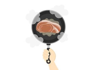 フライパンで調理する豚肉のイラスト