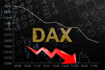 German Stock Exchange Dax bear market chart