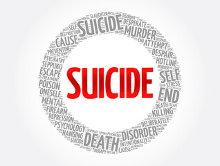 Suicide word cloud collage, concept background