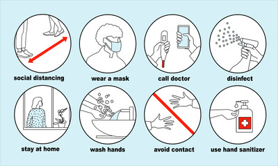 Protective prevention measures against coronavirus Covid-19 - wash hands, stay at home, disinfect, social distancing, wear a mask, avoid contact, call doctor, use hand sanitiser.Line art. New normal