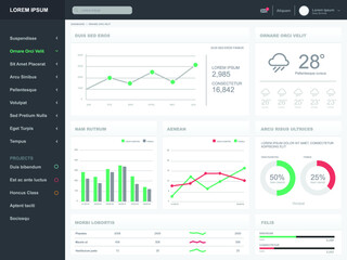 Dashboard user admin panel template design. Vector abstract modern web UI design