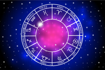 Zodiac signs circle with sun,moon,star and zodiac signs on galaxy bacground.Zodiac signs concept.