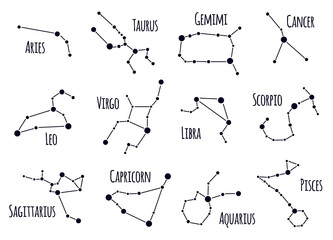 Zodiacal constellations. Astrology star signs, sky astrological star maps, hand drawn horoscope constellations isolated vector symbols set. Future prediction, magic symbols collection