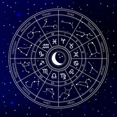 Zodiac astrology circle. Astrological constellation wheel, zodiac horoscope signs, mystical natal chart, wheel sky zodiac map vector illustration. Magic symbols, cosmic starry night sky - obrazy, fototapety, plakaty