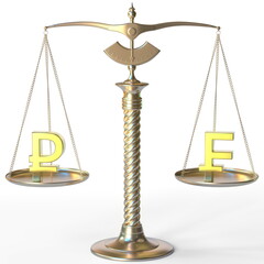 Ruble RUB symbol and Swiss franc sign on golden balance scales, forex parity conceptual 3d rendering