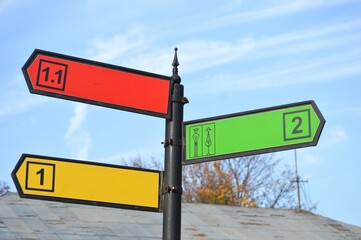 City color direction indicator in the metropolis