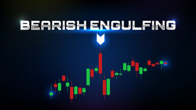 abstract background of bearish engulfing stock market and indicator candle graph