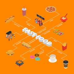 Fast Food Cart Cafe Concept Infographics 3d Isometric View. Vector