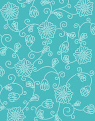 植物模様のパターン