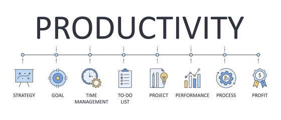 Vector productivity banner. Editable line stroke. A set of blue and yellow icons is the goal of the to-do list time management project. System strategy performance profit business process - obrazy, fototapety, plakaty