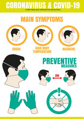 Vector illustration of symptoms and prevention of coronavirus and covid-19 infection.