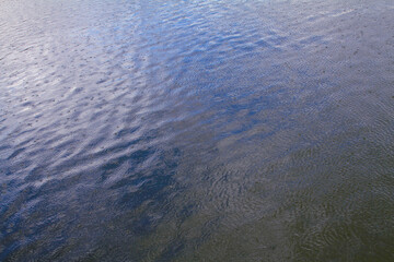 Water surface texture under rain wave background wallpaper