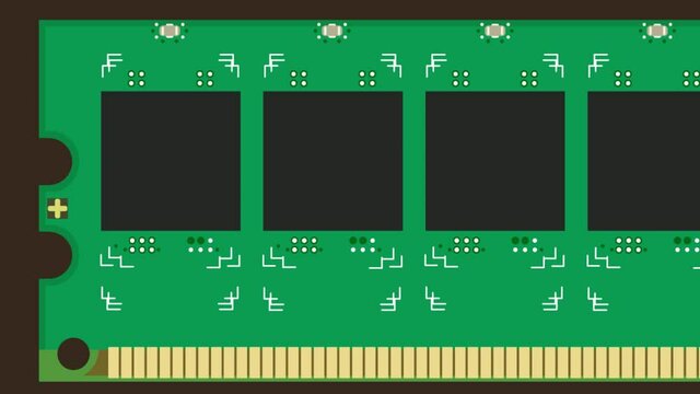 RAM Random Access Memory - zooming in and viewing it from left to right animation motion graphics